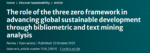 Three Zeros, One Map: What 1,580 Studies Reveal About the Path to Sustainable Development